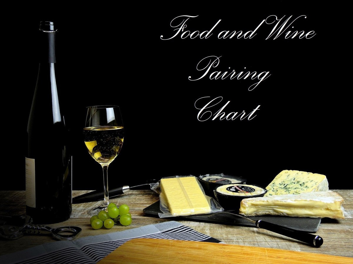 Consult this handy chart for perfect wine pairings at home!