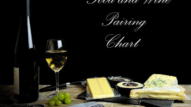 food-and-wine-pairing-chart