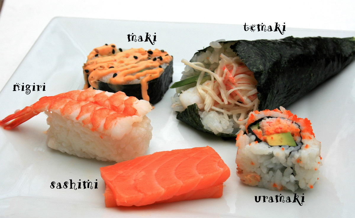 Different types of sushi: maki, temaki, uramaki, sashimi, and nigiri 