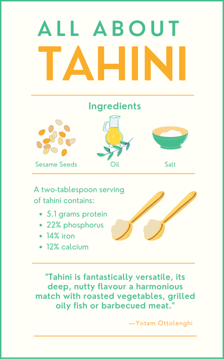 What Is Tahini History Uses And Six Easy Recipes Delishably